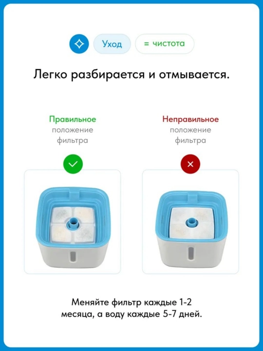 2,5 литровый питьевой фонтанчик для кошки с светодиодным освещением