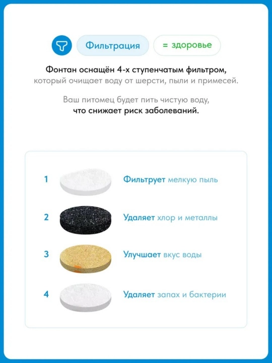 2,5 литровый питьевой фонтанчик для кошки с светодиодным освещением