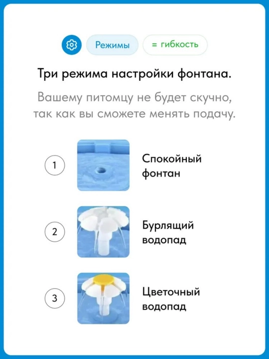 2,5 литровый питьевой фонтанчик для кошки с светодиодным освещением