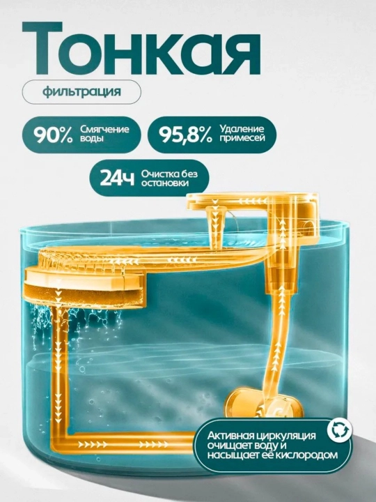 Pet Cat & Dog Filtrlangan favvorali avtomatik suv tarqatgichi 2 litr