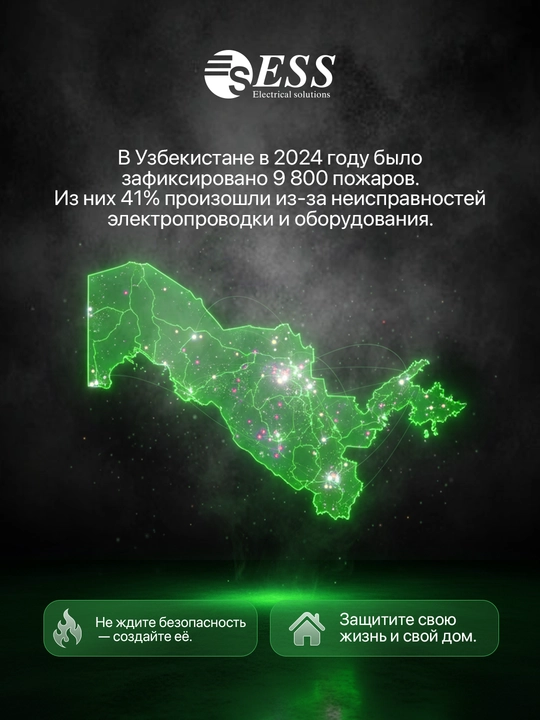 Устройство для автоматического тушения пожара (аэрозольного типа)