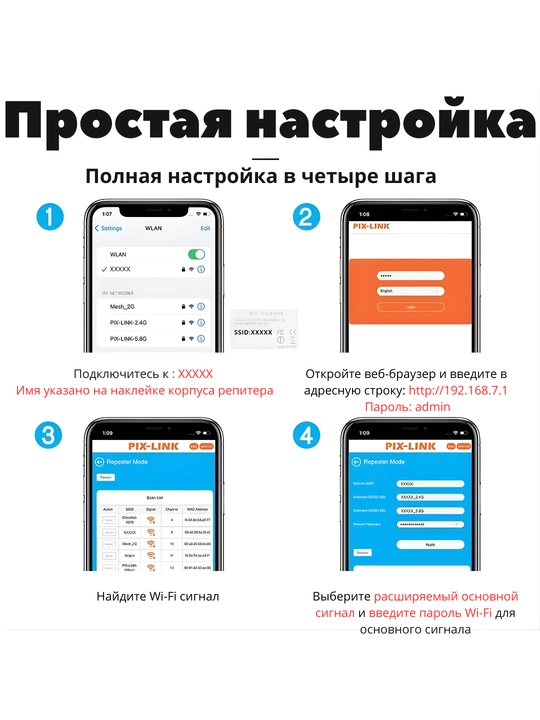 PIX-LINK ikki diapazonli simsiz signal kuchaytirgichi