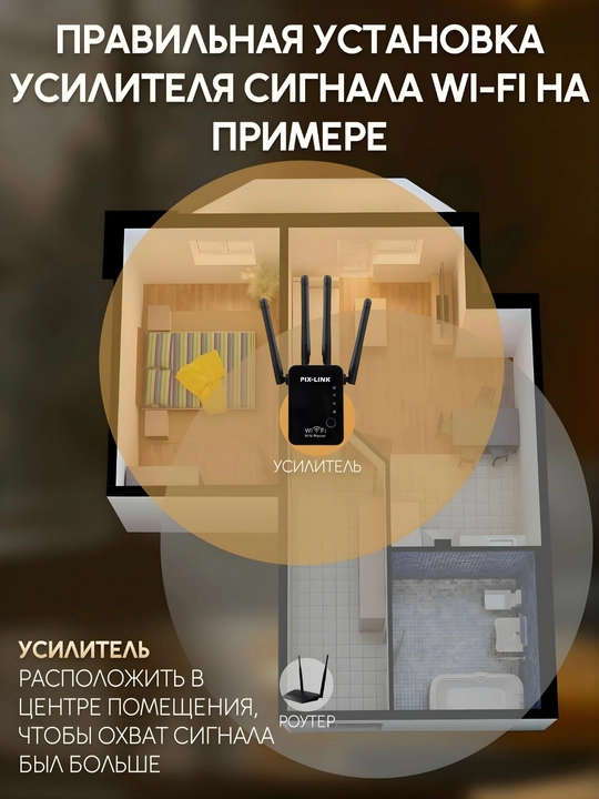 PIX-LINK ikki diapazonli simsiz signal kuchaytirgichi