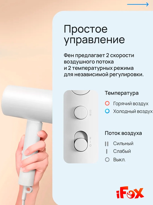 Фен для волос Xiaomi Hair Dryer Fen – H101 EU вилка, глобальный версия