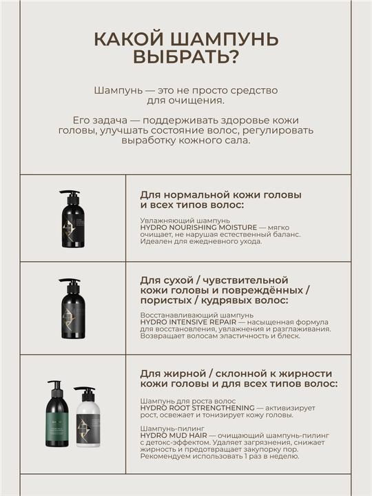 HADAT Шампунь для волос, профессиональный, восстанавливающий REPAIR SHAMPOO