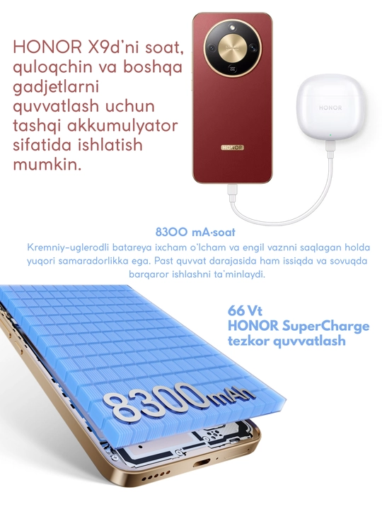 Смартфон Honor X9d 5G, AMOLED-экран, 8300мА·ч, камера 108Мп, NFC, 120Гц