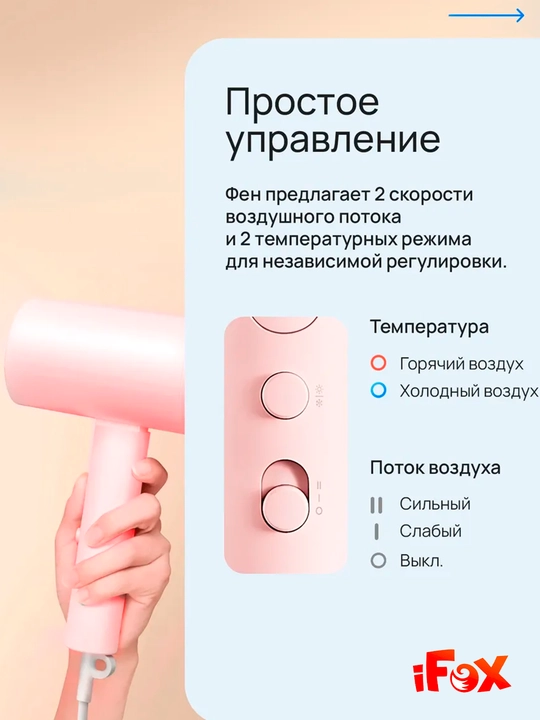 Фен для волос Xiaomi Hair Dryer Fen – H101 EU вилка, глобальный версия