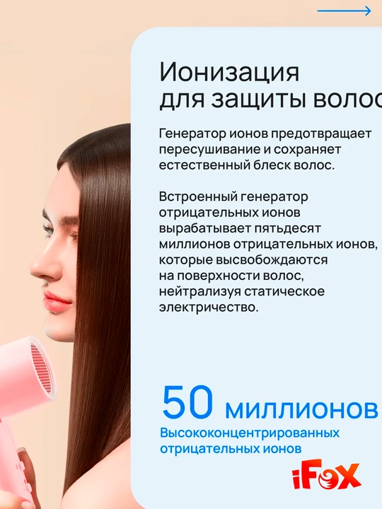 Фен для волос Xiaomi Hair Dryer Fen – H101 EU вилка, глобальный версия