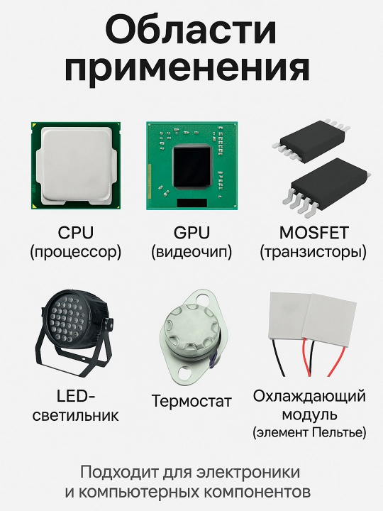 Термопаста GD900-1 — эффективное охлаждение для CPU и GPU
