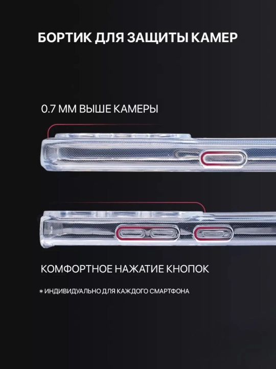 G'iloflar Redmi 10C uchun