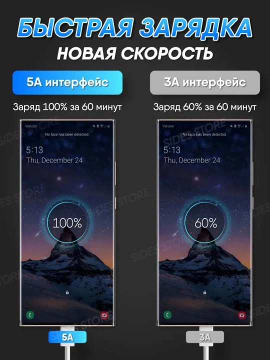 Зарядное устройство 45 Вт, быстрое зарядное устройство, кабель TYP-C