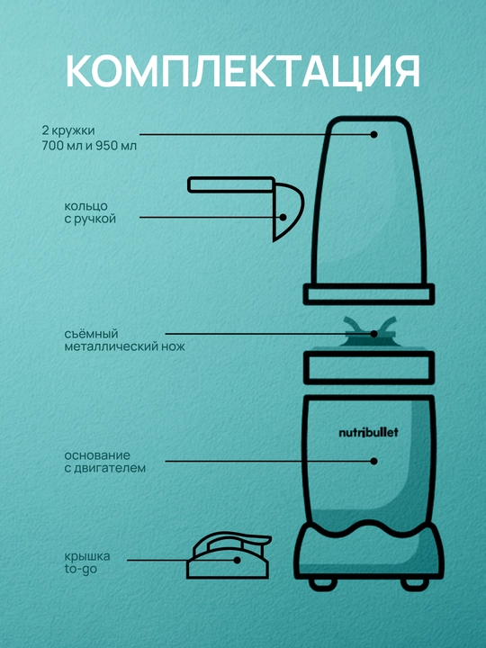 Блендер PRO Nutribullet NB907MASN, 900 Вт, 950 и 700 мл, со стаканами