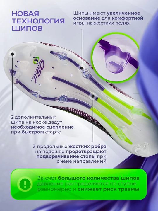 Профессиональные бутсы и сороконожки F50, без шнурков