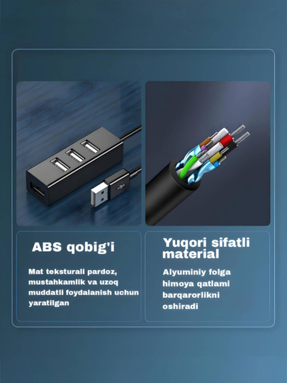 USB Hub 2.0 на 4 порта c проводом 30 см