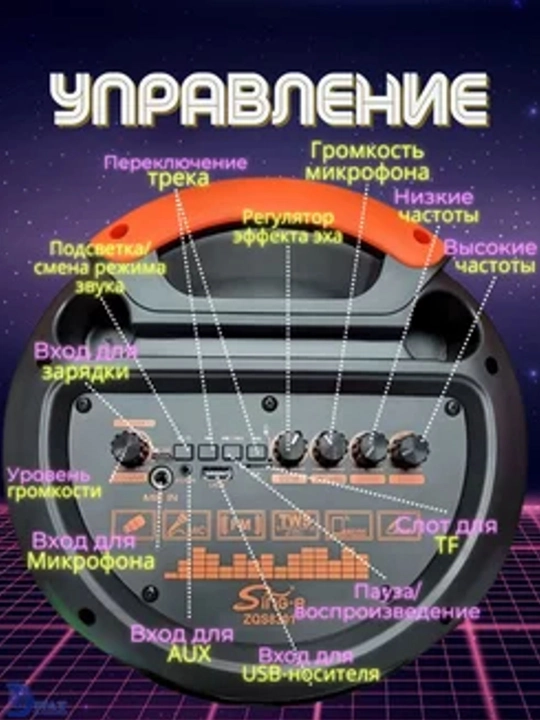 Большая беспроводная колонка Bluetooth, караоке, с RGB подсветкой, с микрофоном и пультом 