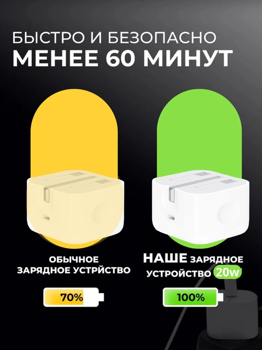 Zaryadka iPhone, ORG , blok + kabel + merkan komplekt Type C/Lightning, tez quvvatlash