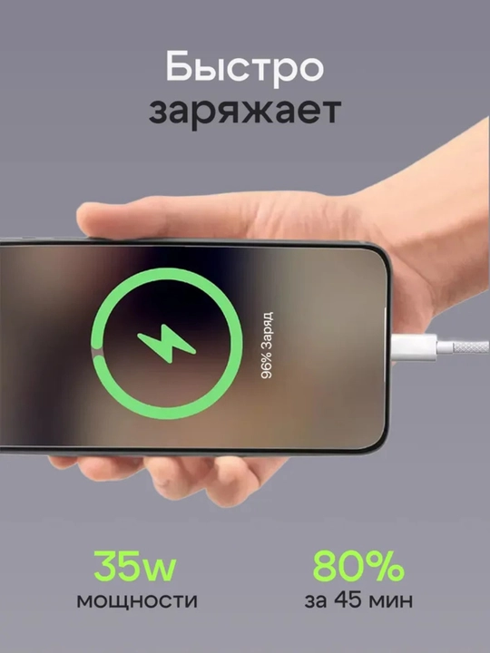 Зарядное устройство iPhone , ORG , блок + кабель +меркан Type-C/Lightning, быстрая зарядка