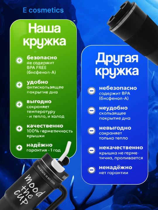 Термокружка  для кофе и чая
