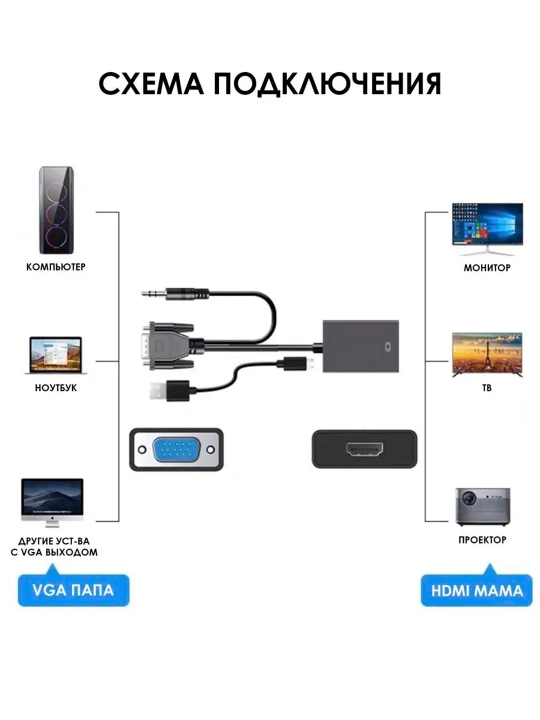 Adapter 8 tasi 1 da,Type-C, USB HUB, MacBook, iPad Pro va Android va iOS smartfonlar uchun
