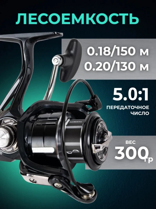 Катушка для рыбалки для спиннинга
