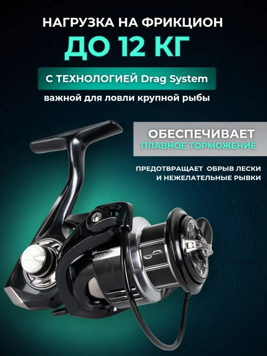 Катушка для рыбалки для спиннинга