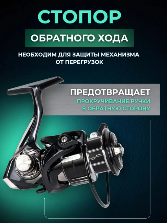 Катушка для рыбалки для спиннинга