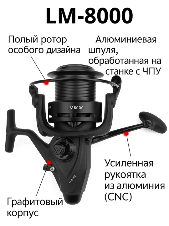 Катушка для рыбалки для спиннинга