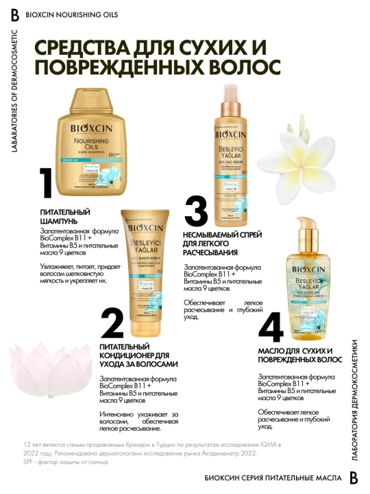 Шампунь для поврежденных волос Bioxcin , 9 ценных масел