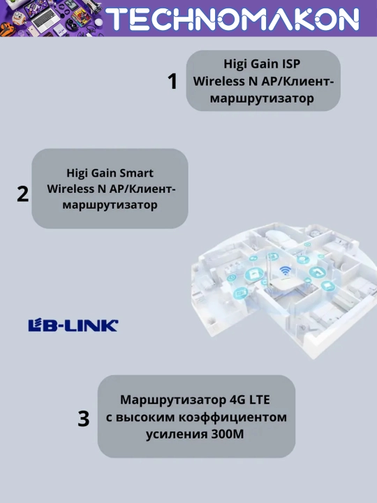 Роутер Wi-Fi с сим картой 4G Lb-Link BL-CPE450H, 300 Мб/сек