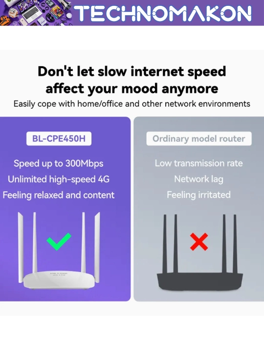 Роутер Wi-Fi с сим картой 4G Lb-Link BL-CPE450H, 300 Мб/сек