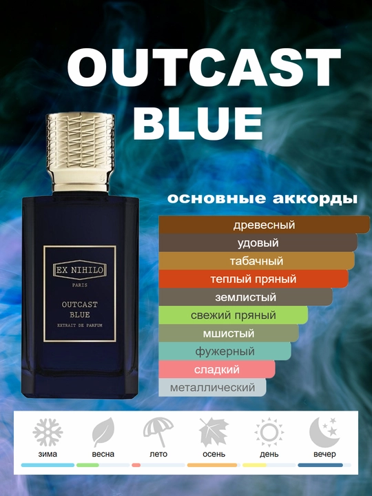 Atir Ex Nihilo Outcast Blue, erkaklar va ayollar uchun