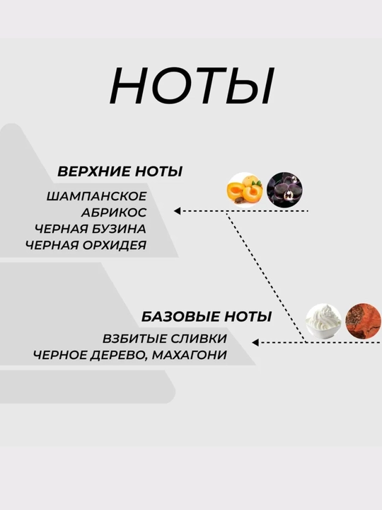 Ayollar va erkaklar uchun parfyum suvi, "Molecula 090", 100 ml
