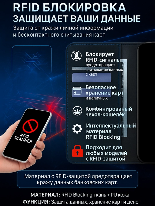 Чехол-книжка для iPhone с функцией подставки, магнитная застежка, PU кожа + TPU