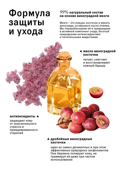 Скраб для тела The Act: кофейный, шоколад, кокос, соль,винный, манго, сахарный скраб-слайм