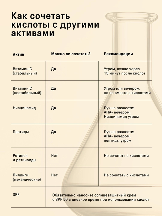 Маска для лица ночная, с витамином С, кислотная, очищающая, матирующая, для сияния лица
