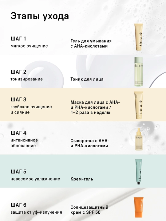 Маска для лица ночная, с витамином С, кислотная, очищающая, матирующая, для сияния лица