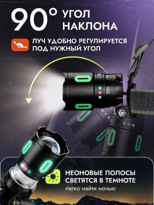 Kuchli qayta zaryadlanuvchi LED faralar