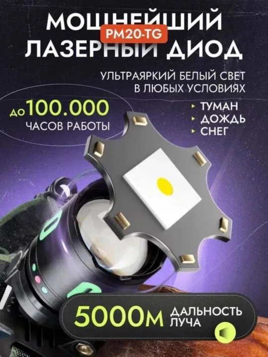 Kuchli qayta zaryadlanuvchi LED faralar