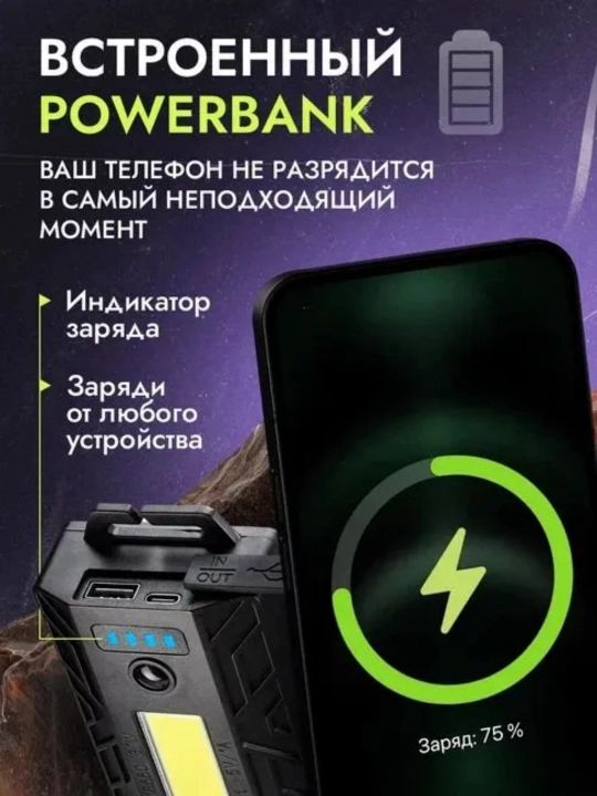 Kuchli qayta zaryadlanuvchi LED faralar