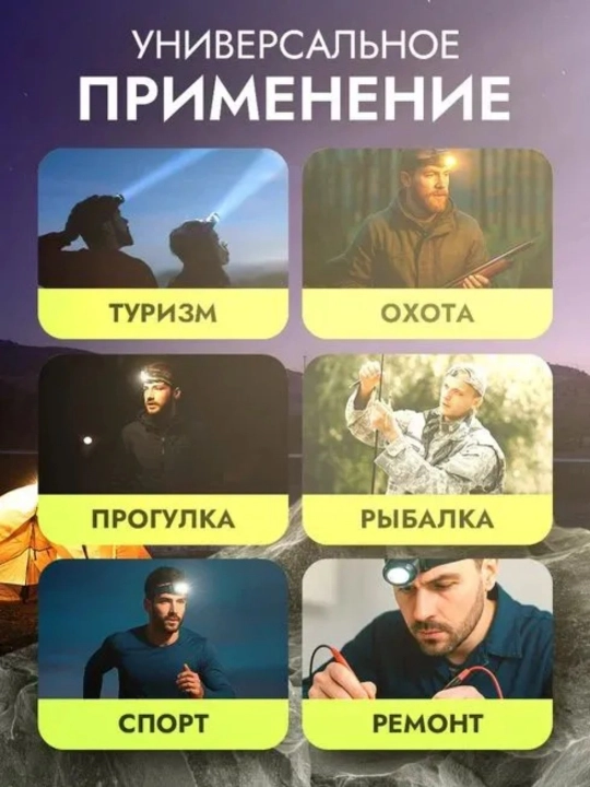 Kuchli qayta zaryadlanuvchi LED faralar