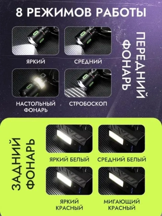 Kuchli qayta zaryadlanuvchi LED faralar