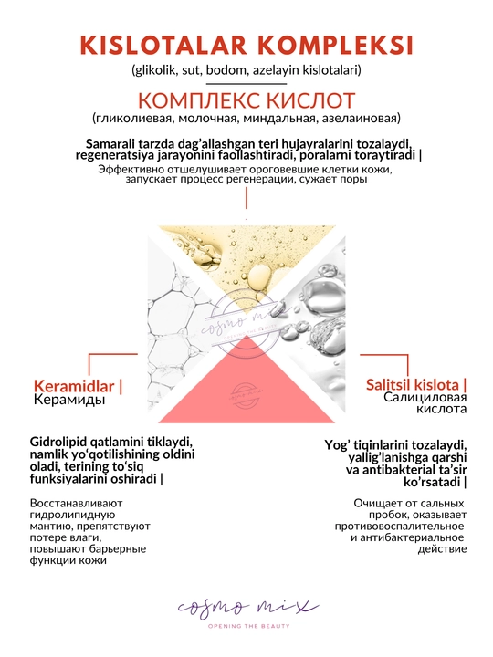 Пилинг для лица MIXIT Ruby Blood Face Peeling 30 мл