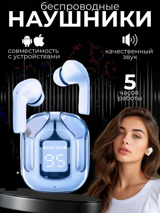Беспроводные наушники с дисплеем, микрофоном и шумоподавлением - 