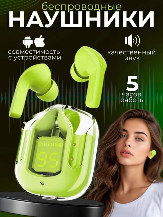 Беспроводные наушники с дисплеем, микрофоном и шумоподавлением - 