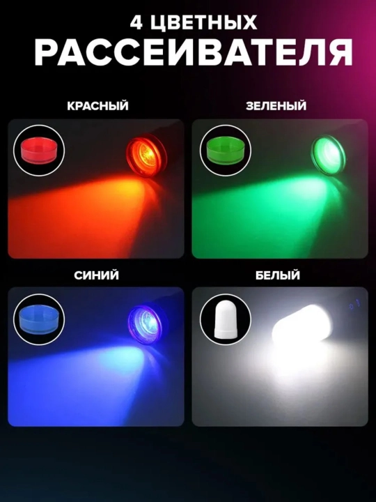 Yorituvchi fonar — 10000 lyumen quvvatli, 3000 m masofagacha rang tarqatuvchi LED chiroq