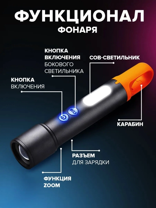 Yorituvchi fonar — 10000 lyumen quvvatli, 3000 m masofagacha rang tarqatuvchi LED chiroq