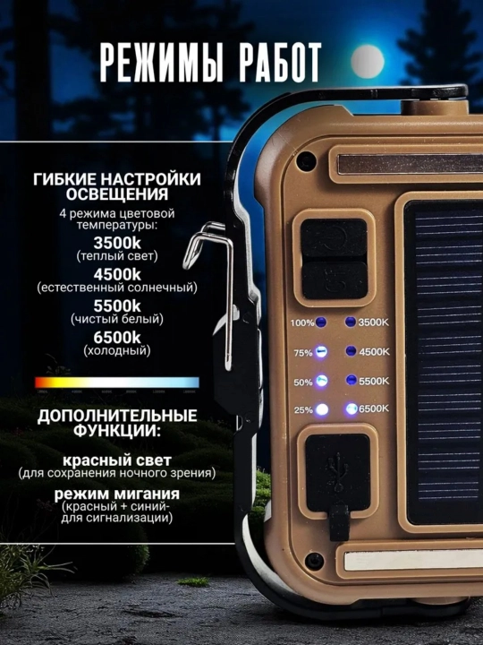 Akkumulyatorli, qo‘lda boshqariladigan, USB bilan jihozlangan, uy, sayohat va sayohat uchun fonar