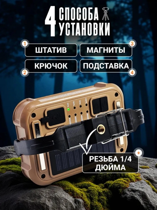 Akkumulyatorli, qo‘lda boshqariladigan, USB bilan jihozlangan, uy, sayohat va sayohat uchun fonar