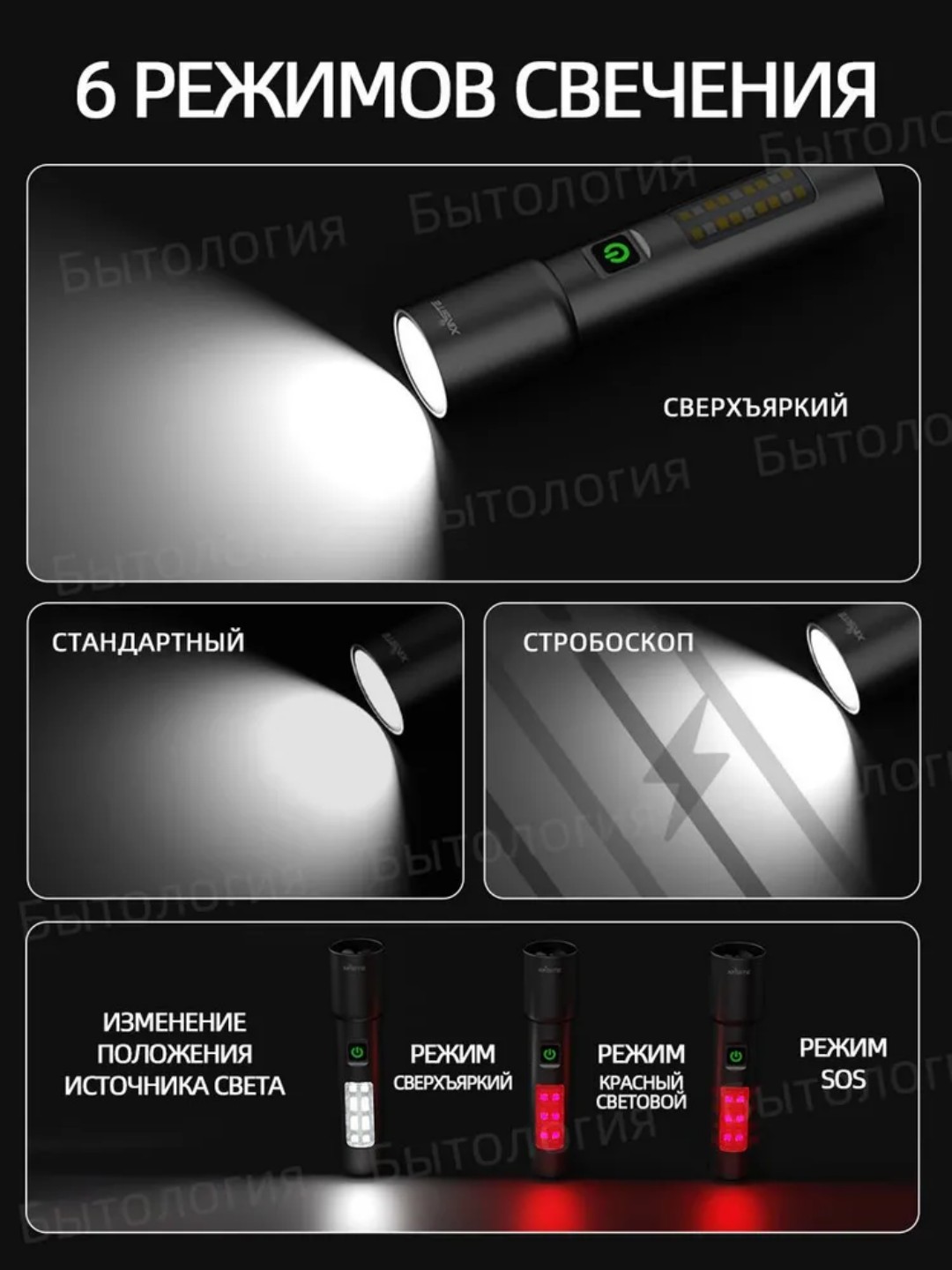 Qo'llanmada, zaryadlanuvchi chiroq, lager chirog'i