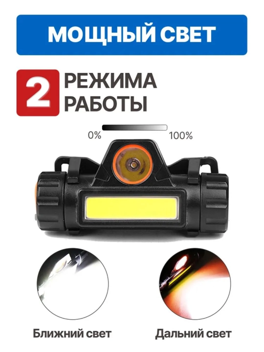 Zaryadlanuvchi Far LED Light 18650 Kuchli Magnit